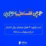 خدمات اقساطی دیجی‌پی