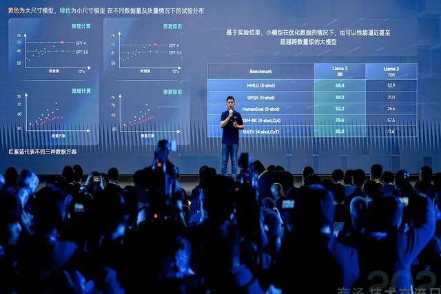 هوش مصنوعی جدید چین
